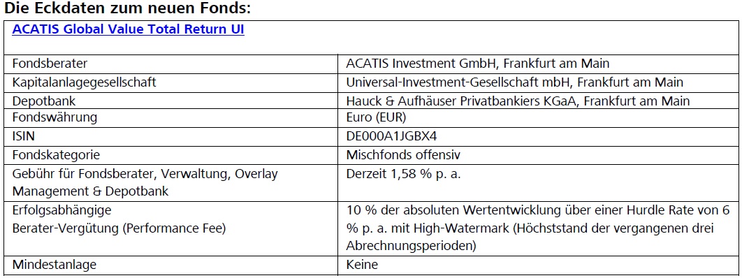 eckdaten_fonds