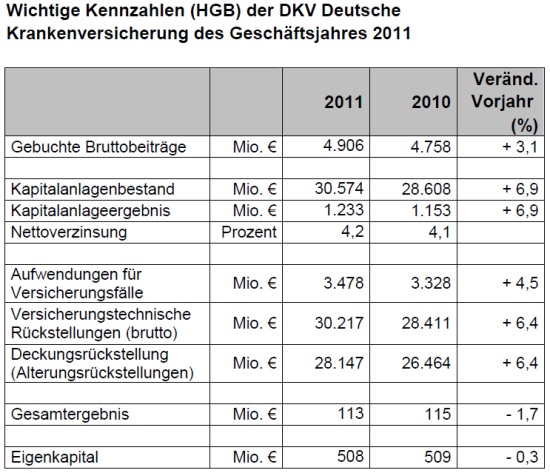 wichtige_kennzahlen_hgb