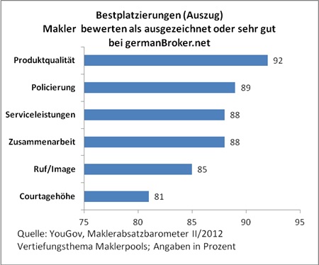 20120910_bestplazierung