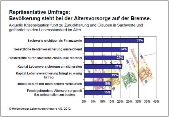 062012_umfrage