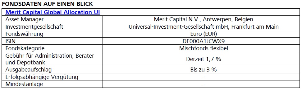 fondsdaten_auf_einen_blick