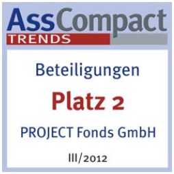 ass_compact_trends