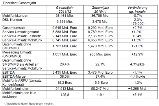 uebersicht_gesamtjahr