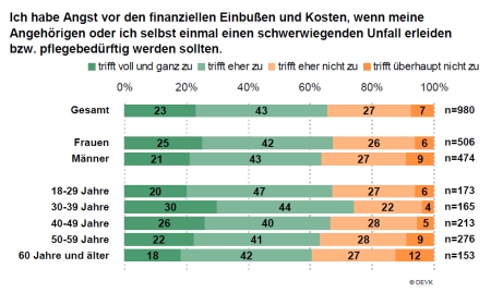 Infografik_Pflege_klein