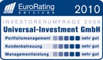 euro_rating_2010