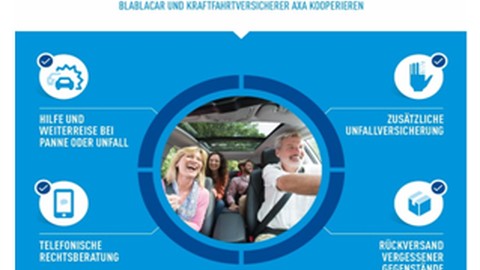 Mitfahrgelegenheiten künftig mit zusätzlichem Versicherungsschutz / AXA kooperiert mit BlaBlaCar