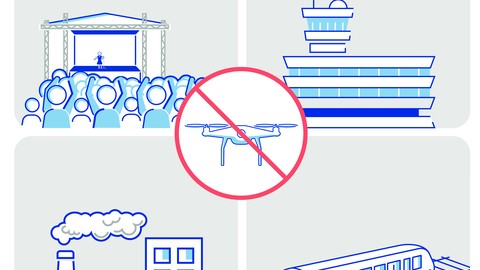 Sicher fliegen - Tipps für alle Drohnenpiloten: Was es zu beachten gilt.