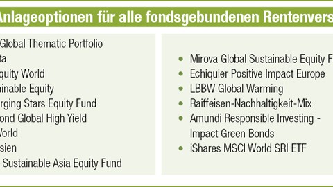 Fondsrente: uniVersa baut nachhaltige Anlageoptionen aus