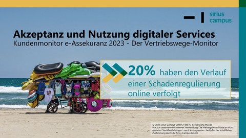 Nutzung digitaler Services von Versicherungen innerhalb eines Jahres um 15 Prozent gestiegen – vorwiegend über Kundenportale.