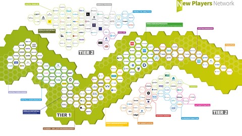 InsurTech-Szene: Neue Gründermentalität nach Corona-Knick