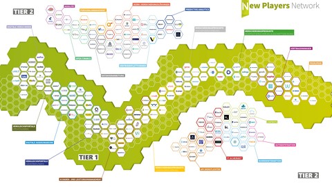 Zwischen steigender Relevanz und Ernüchterung: InsurTech-Szene im Wandel