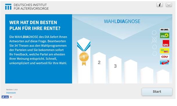 WAHLDIAGNOSE: Die Pläne der Parteien für die Rente 