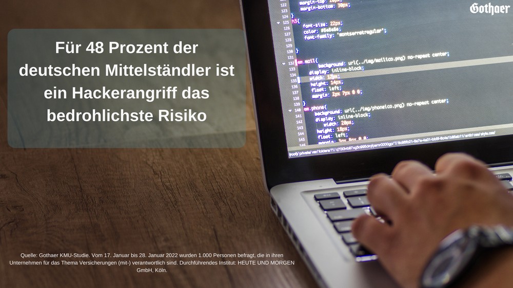 Gothaer KMU-Studie 2022: Cyberangriffe größte Bedrohung für Mittelständler