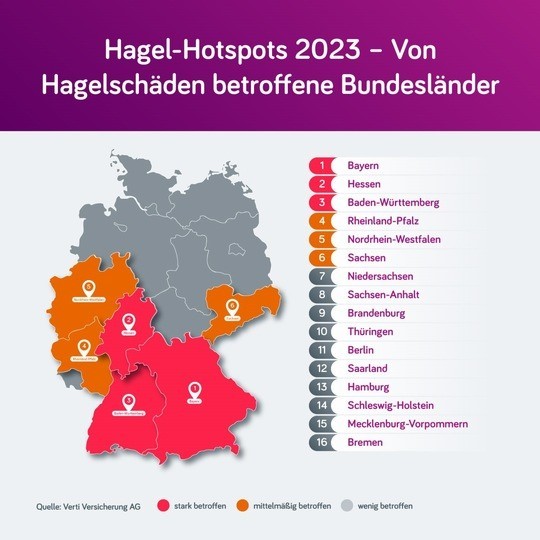 Hagel-Atlas 2024: Deutlich mehr Schäden als in den Vorjahren