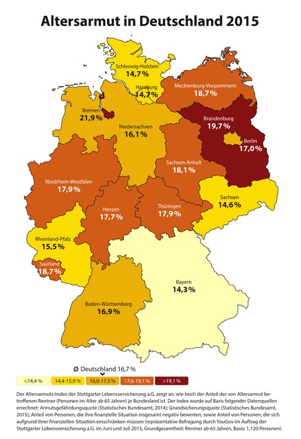 Infografik 