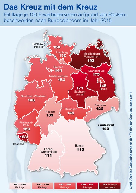 Infografik 