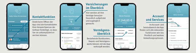 Meine Gothaer App